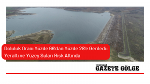 Doluluk Oranı Yüzde 66’dan Yüzde 28’e Geriledi: Yeraltı ve Yüzey Suları Risk Altında
